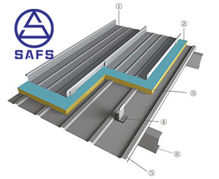 Aluminum Alloy Standing Seam Roofing System