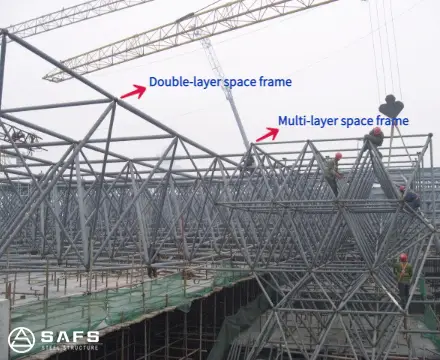 Double-layer space frame & Multi-layer space frame