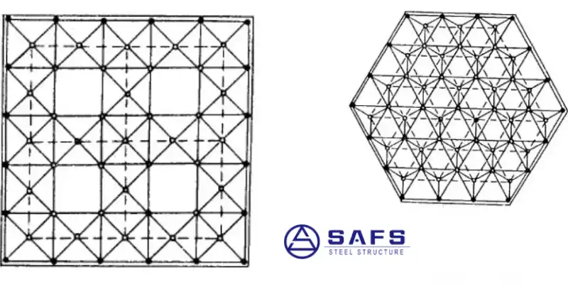 Triangular space frame design with bridging structure. The major