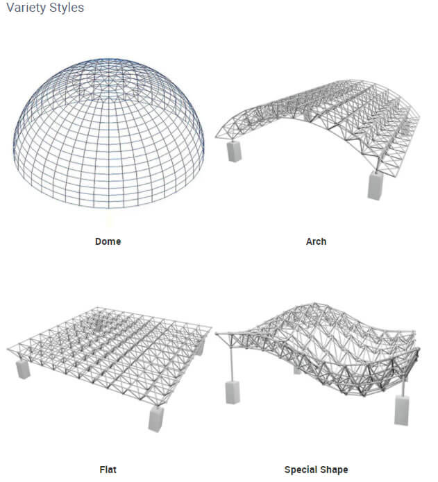 The difference between steel structure and  space frame