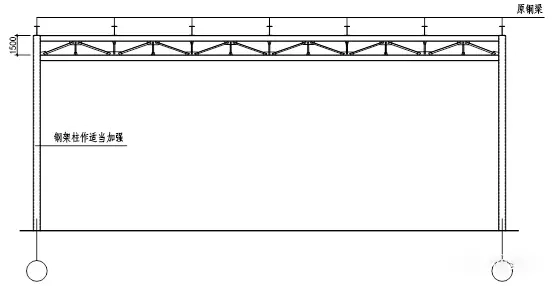 Figure 5 Schematic diagram of bracket form