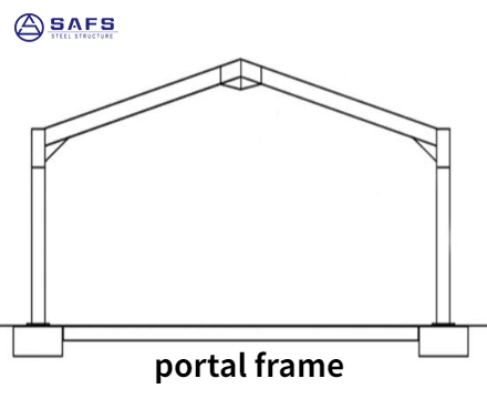 steel portal frame